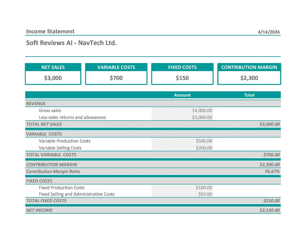 Income Statement 1024x826